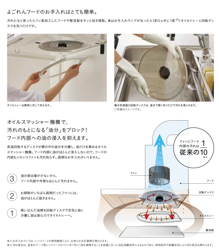 キッチンリフォーム グッドスマイルリフォーム 埼玉県さいたま市のリフォーム会社