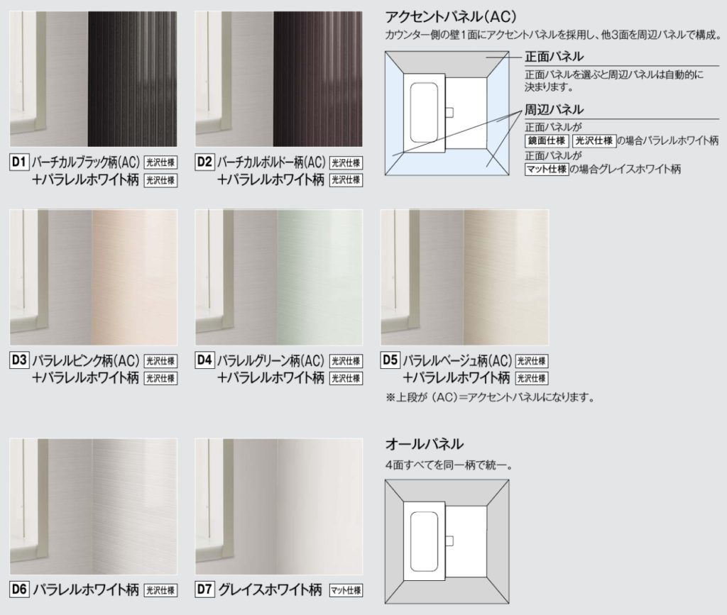 一番お安いユニットバス パナソニック Fz とは リフォームのお得な情報 グッドスマイルリフォーム 埼玉県さいたま市のリフォーム会社